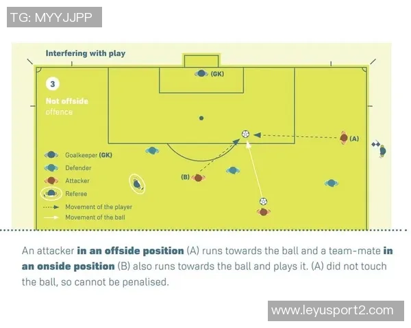 德媒报道IFAB将讨论越位新规与门将持球规则改革方案
