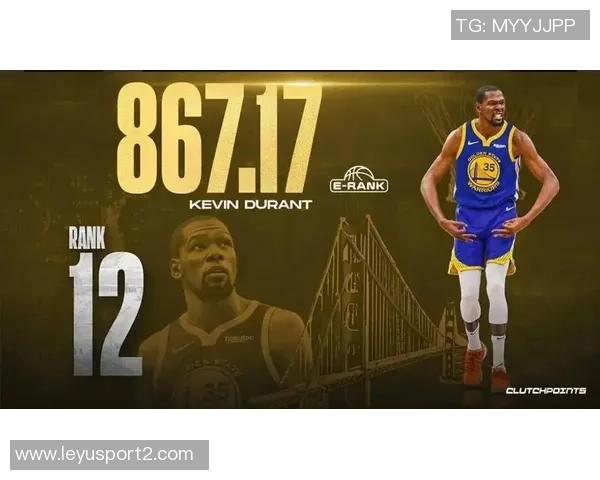 KD回顾离开勇士后的夺冠经历讲述在不同球队的疯狂故事 KD回顾离开勇士后的夺冠经历讲述在不同球队的疯狂故事